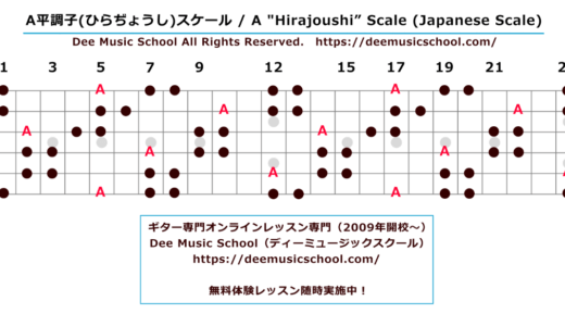 A平調子スケール(ひらぢょうし)_A_hirajoushi_scale_japanese_scale_dee_music_school_guitarのギタースケール指板図