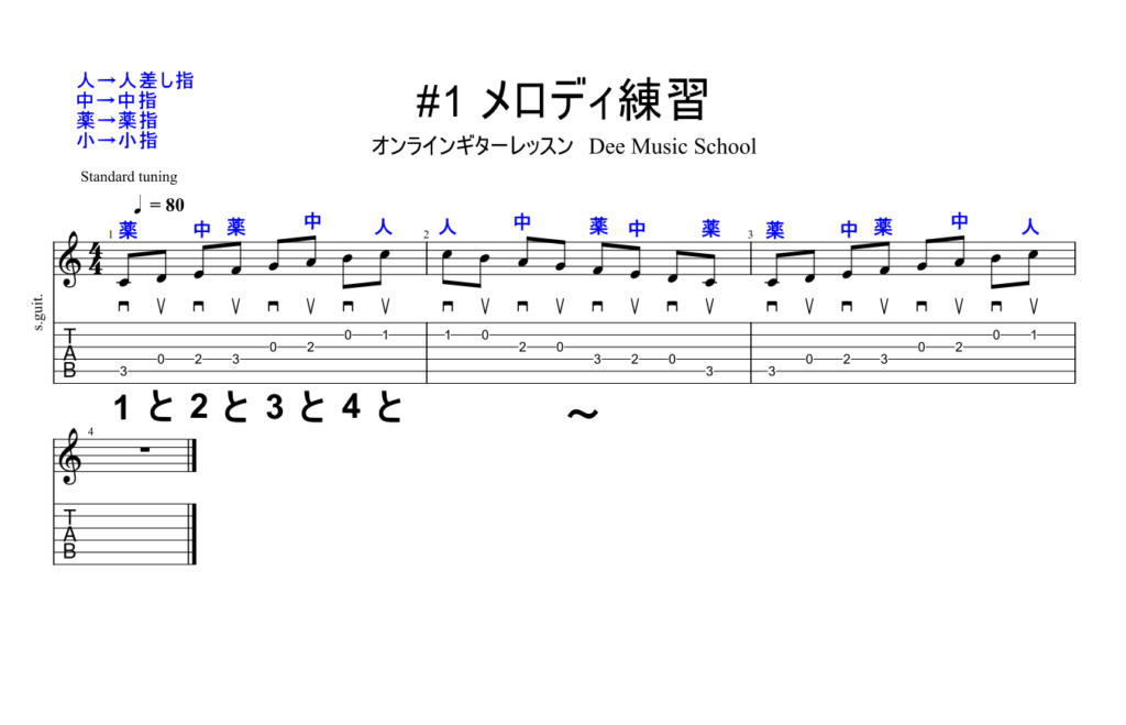 ギター初心者の練習方法-メロディ-パターン1-楽譜-TAB譜(タブ譜)