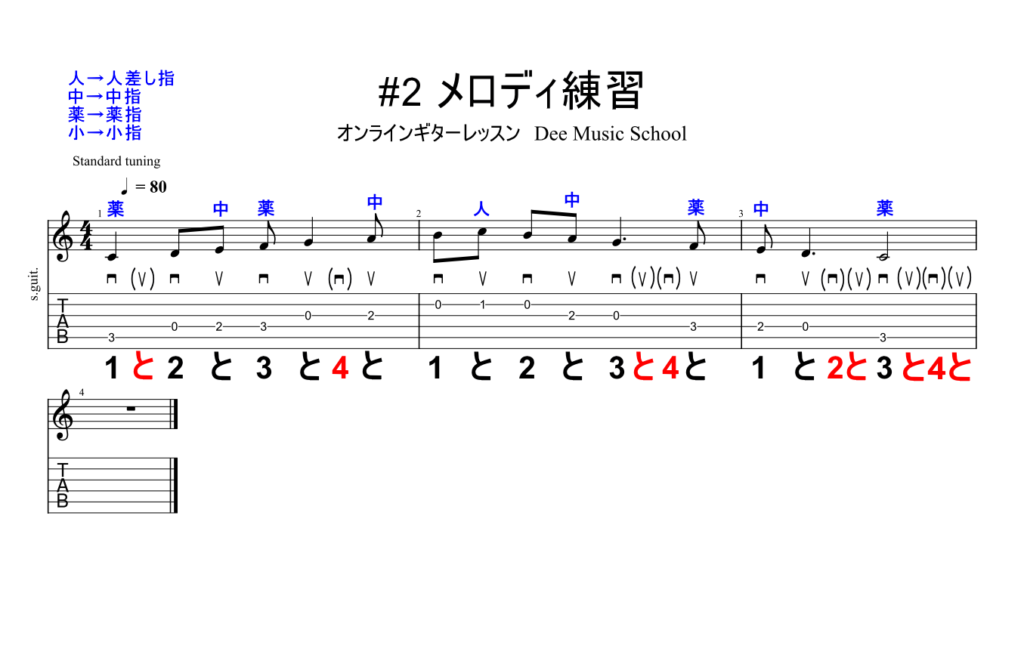 ギター初心者の練習方法-メロディ-パターン2-楽譜-TAB譜(タブ譜)