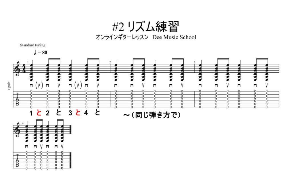 ギター初心者の練習方法-リズム-ストローク-パターン2-楽譜-TAB譜(タブ譜)