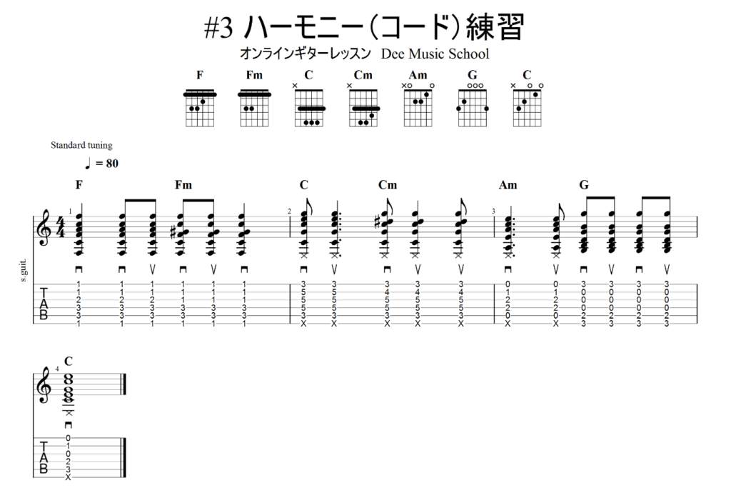 ギター初心者の練習方法-ハーモニー-パターン3-楽譜-TAB譜(タブ譜)