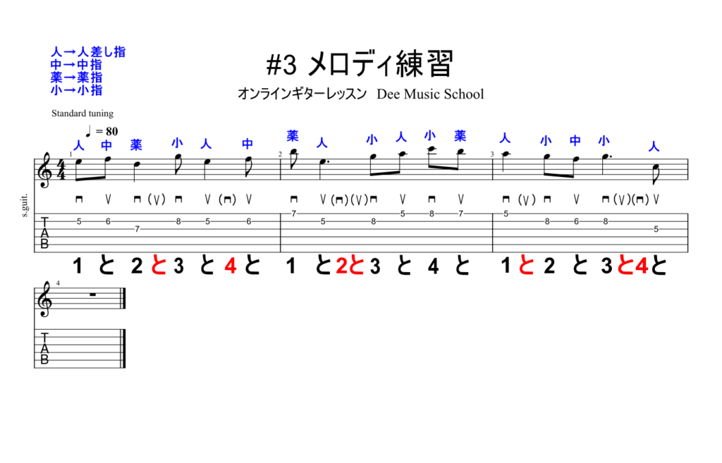 ギター初心者の練習方法-メロディ-パターン3-楽譜-TAB譜(タブ譜)