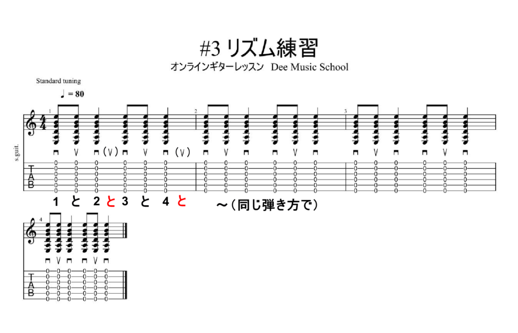 ギター初心者の練習方法-リズム-ストローク-パターン3-楽譜-TAB譜(タブ譜)